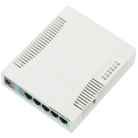 Mikrotik RB951G-2HnD